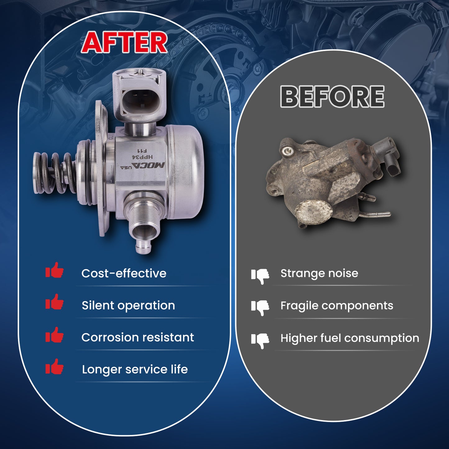 MOCA Direct Injection High Pressure Fuel Pump - HPP34