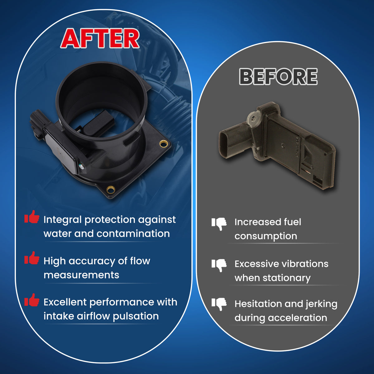 MOCA Mass Air Flow Sensor - MAF412