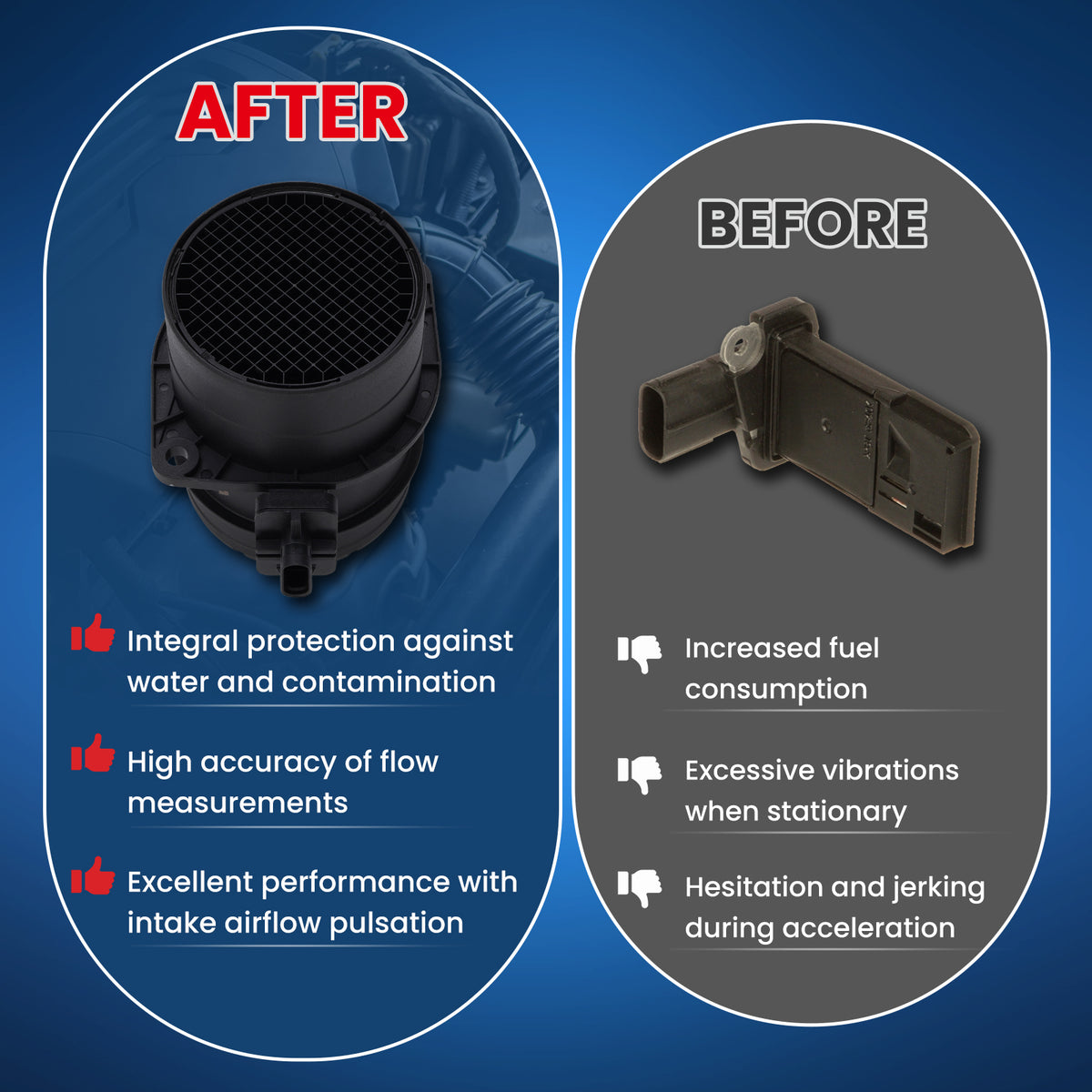 MOCA Mass Air Flow Sensor - MAF415