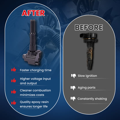 MOCA Ignition Coils - NC156K3