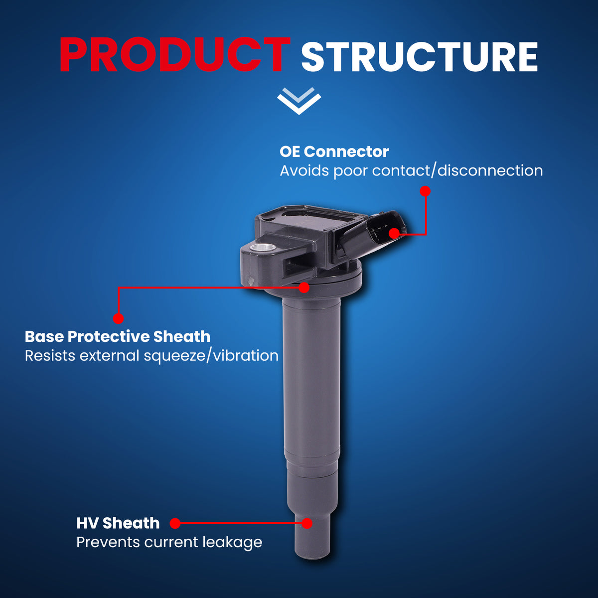 MOCA Ignition Coils - NC230K8