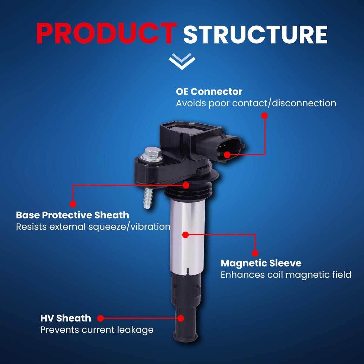 MOCA Ignition Coils - NC375K6
