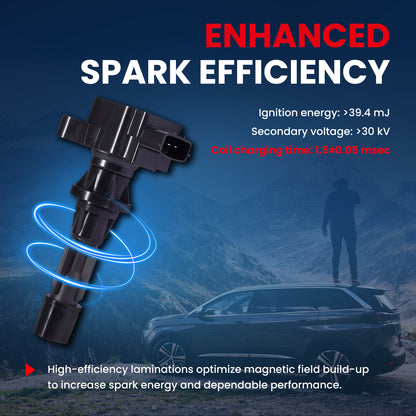 MOCA Ignition Coils - NC540K4