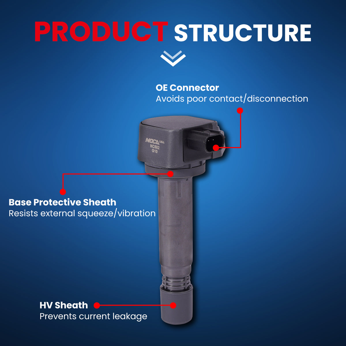 MOCA Ignition Coils - NC582K4