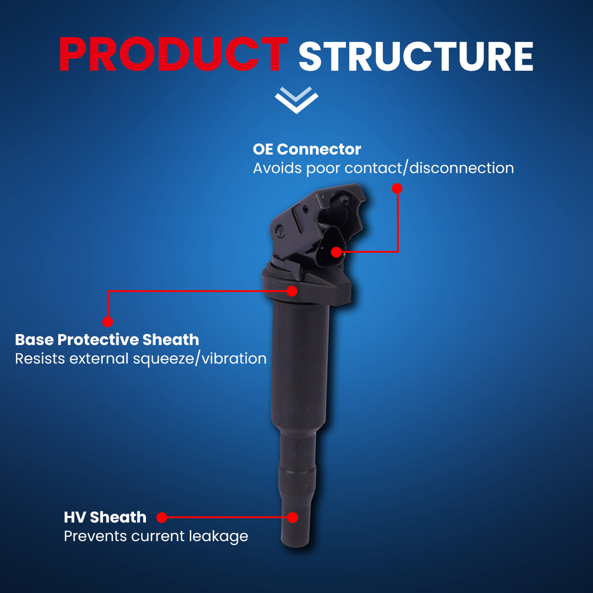 MOCA Ignition Coils - NC592K6
