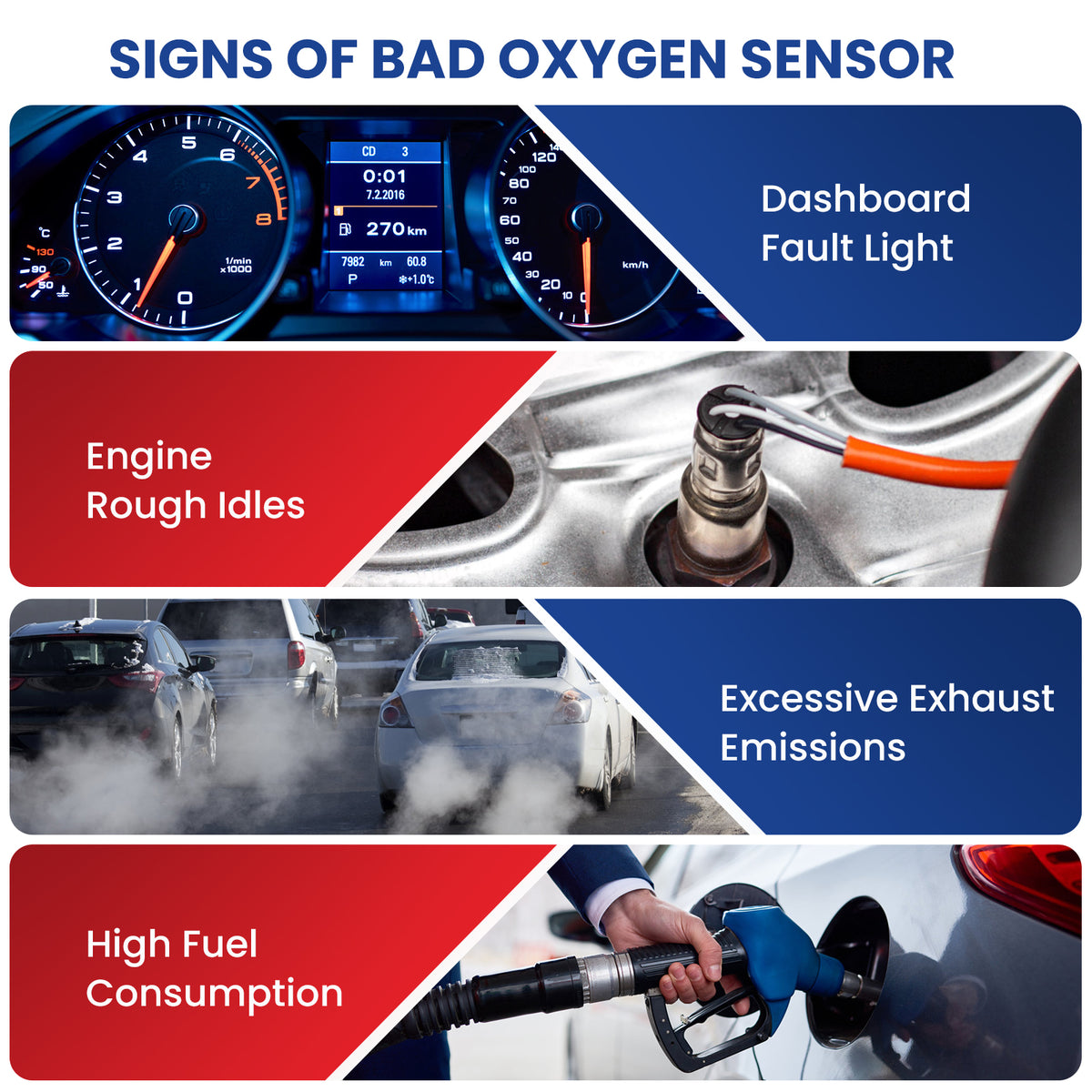 MOCA Oxygen Sensor - OS5039