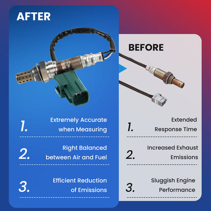 MOCA Oxygen Sensor - OS5050