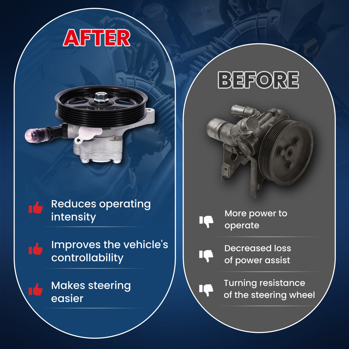 MOCA Power Steering Pump - PSP5193P