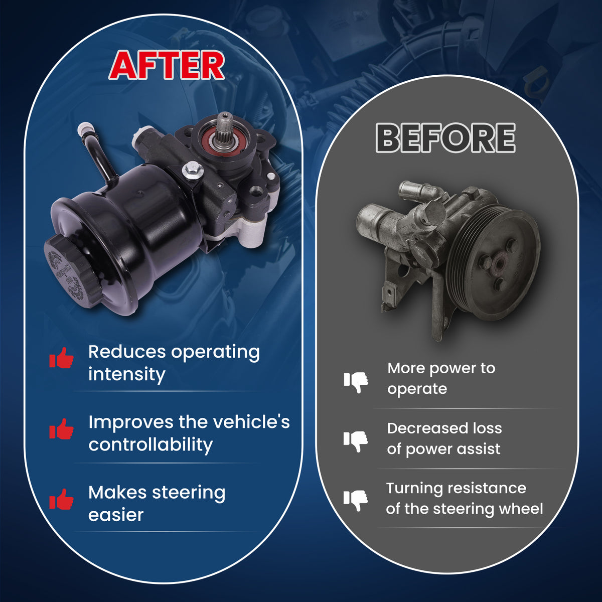 MOCA Power Steering Pump - PSP5228R