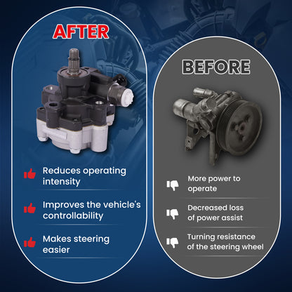 MOCA Power Steering Pump - PSP5258