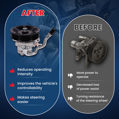 MOCA Power Steering Pump - PSP5370P