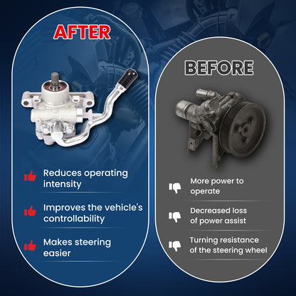 MOCA Power Steering Pump - PSP5370