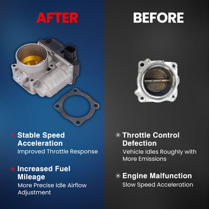 MOCA Fuel Injection Throttle Body - TB003