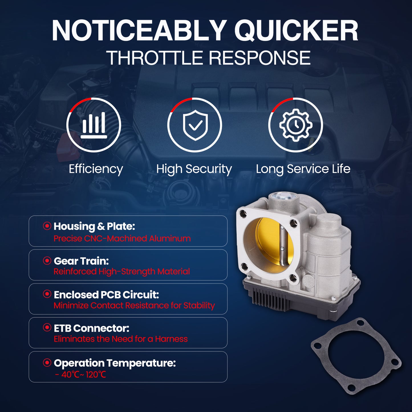 MOCA Fuel Injection Throttle Body - TB003