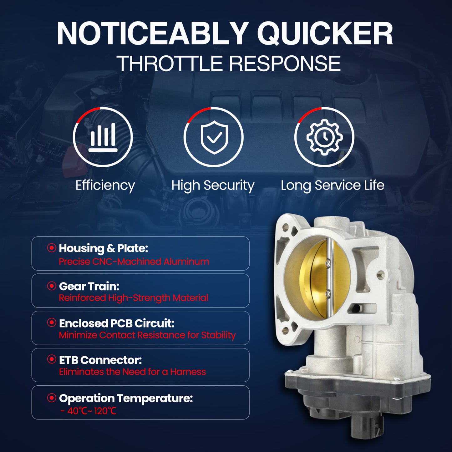 MOCA Fuel Injection Throttle Body - TB006