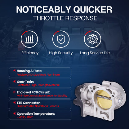 MOCA Fuel Injection Throttle Body - TB014
