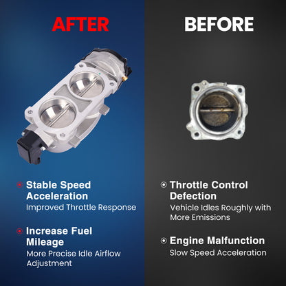 MOCA Fuel Injection Throttle Body - TB021
