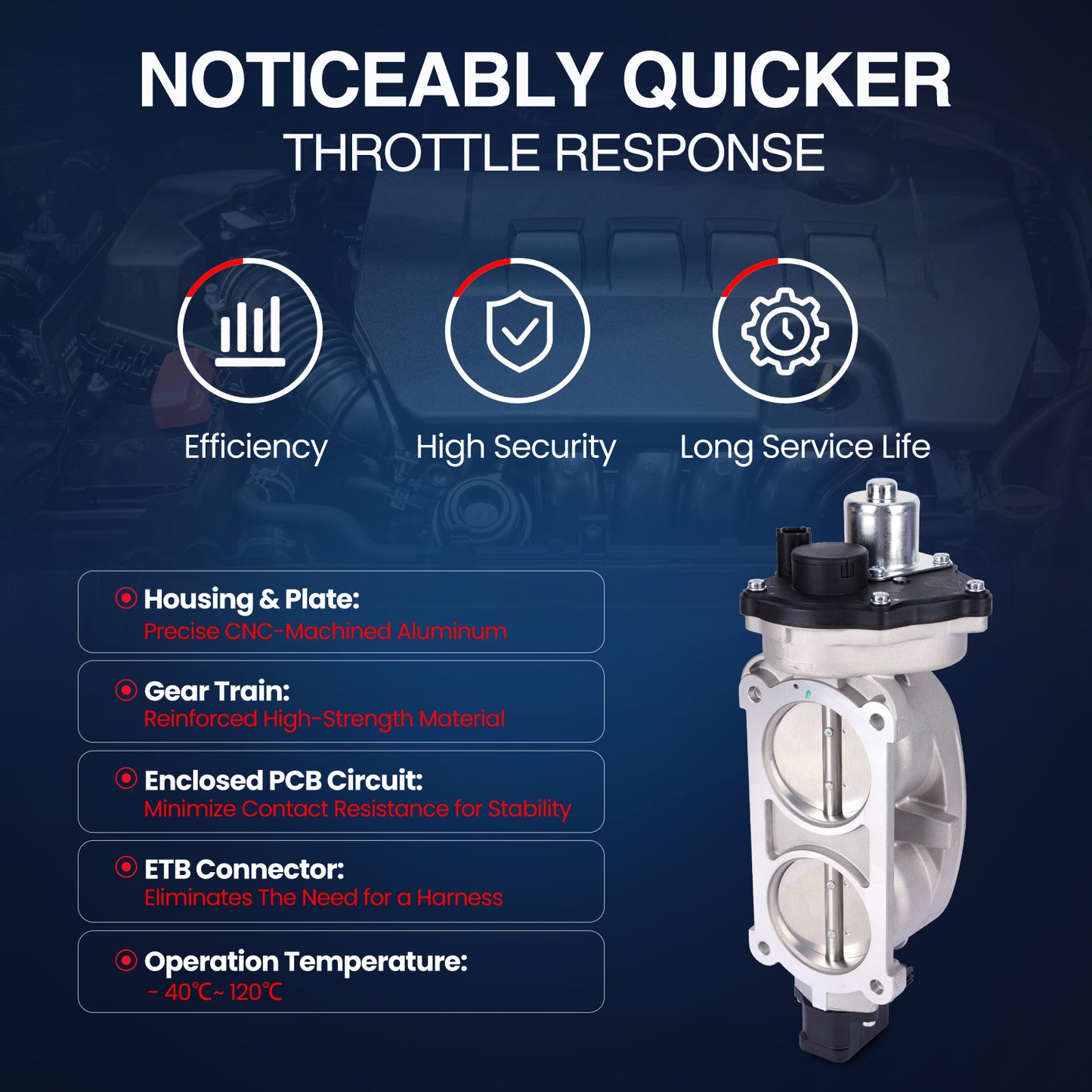 MOCA Fuel Injection Throttle Body - TB021