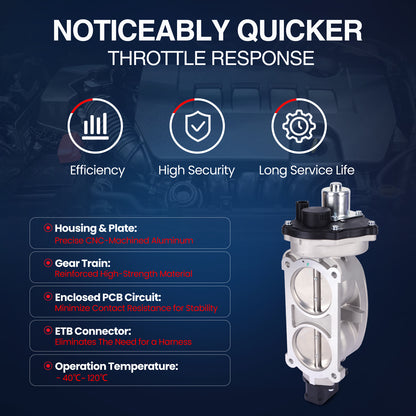 MOCA Fuel Injection Throttle Body - TB021