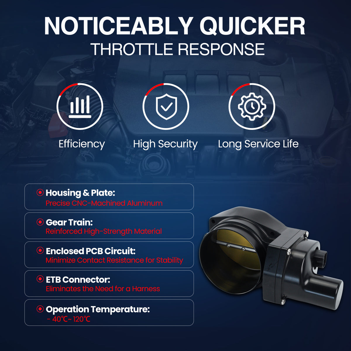 MOCA Fuel Injection Throttle Body - TB051