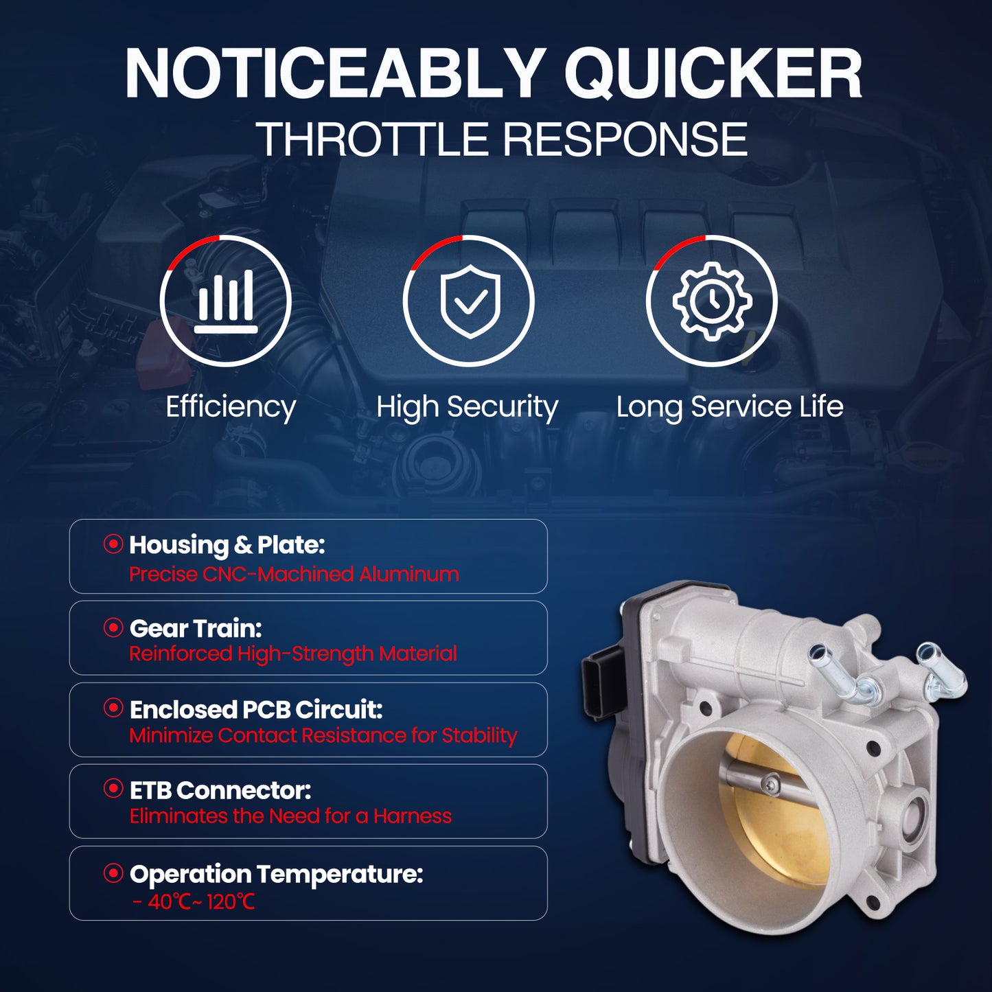 MOCA Fuel Injection Throttle Body - TB061