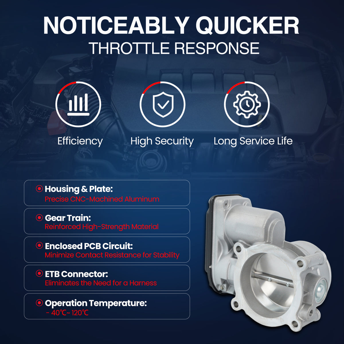 MOCA Fuel Injection Throttle Body - TB062