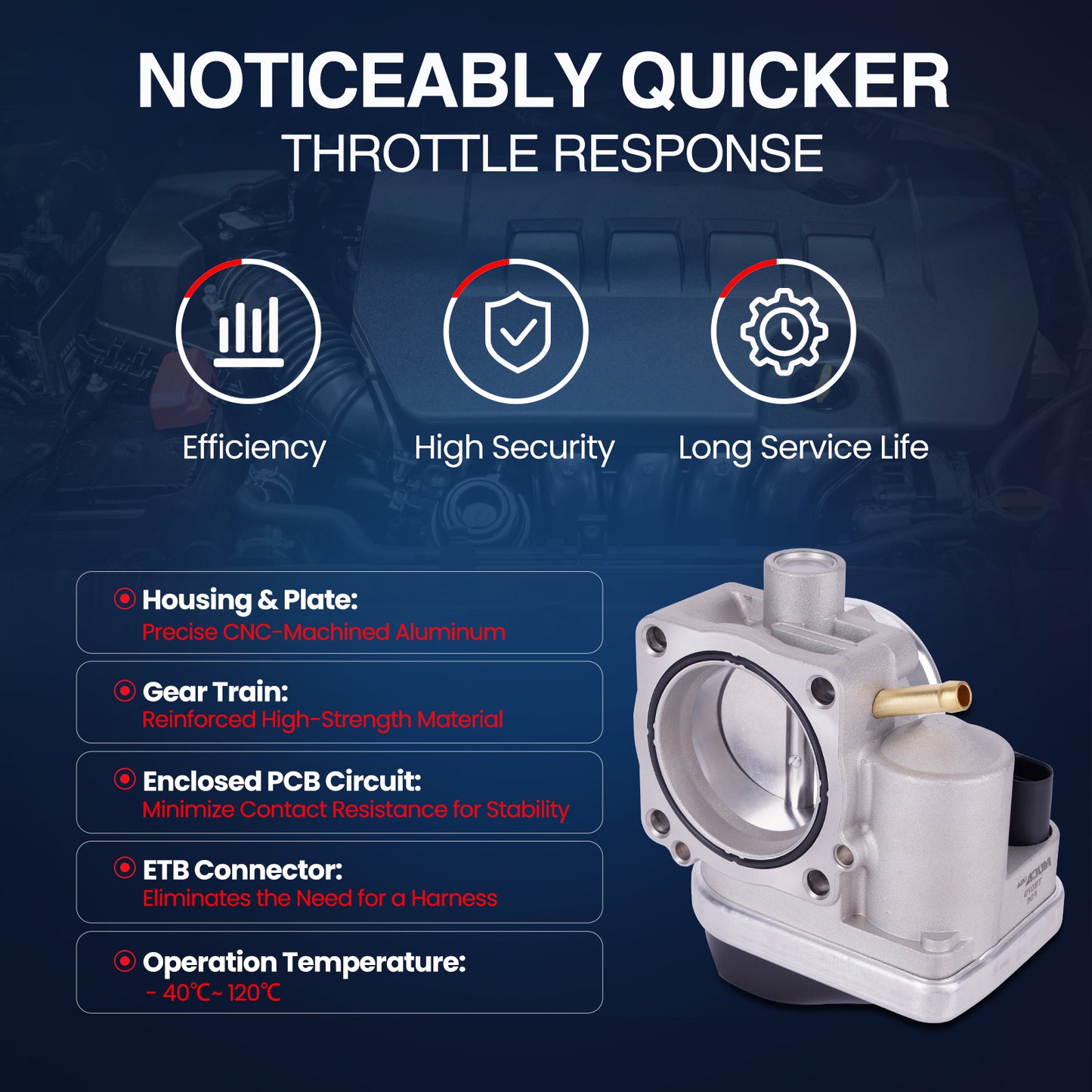 MOCA Fuel Injection Throttle Body - TB079