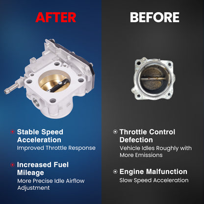 MOCA Fuel Injection Throttle Body - TB1259