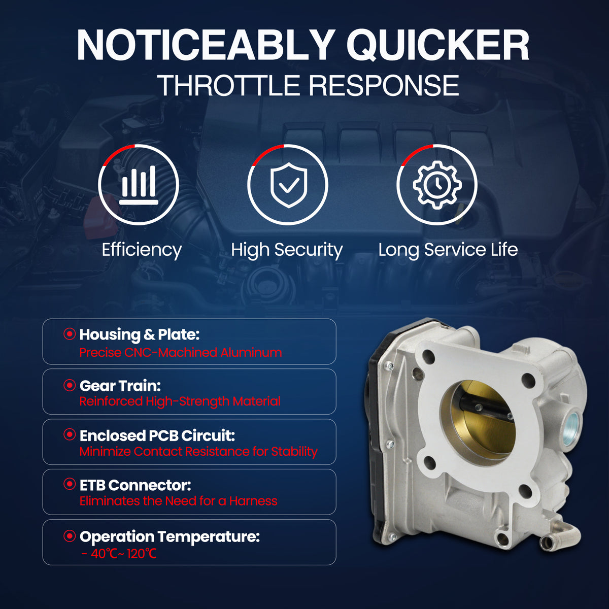 Cuerpo del acelerador MOCA compatible con Toyota Yaris L4 1.5L 2006-2019