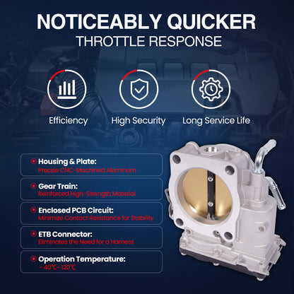 MOCA Fuel Injection Throttle Body - TB1265