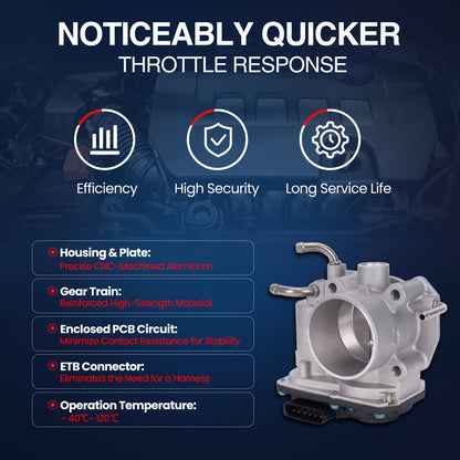 MOCA Fuel Injection Throttle Body - TB129