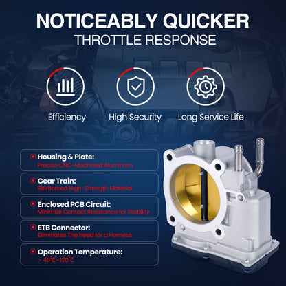 MOCA Fuel Injection Throttle Body - TB131