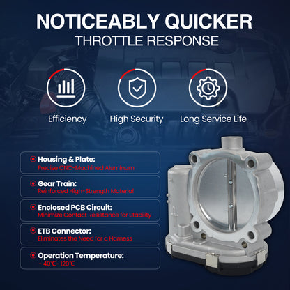 Cuerpo del acelerador MOCA para Dodge Durango 3.0L 3.6L 2011-2019 y Jeep Wrangler 3.0L 3.6L 2012-2019 y Chrysler Town &amp; Country 3.0L 3.6L 2011-2019