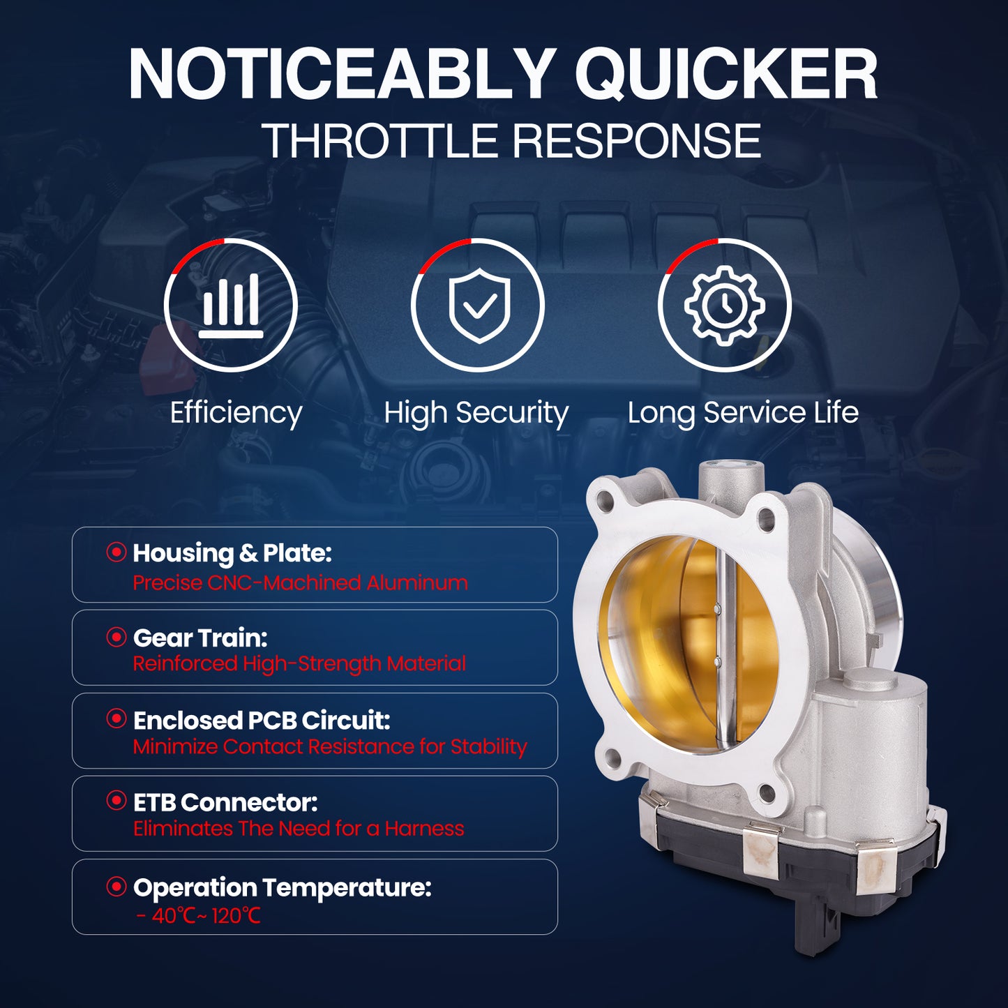 MOCA Fuel Injection Throttle Body - TB223