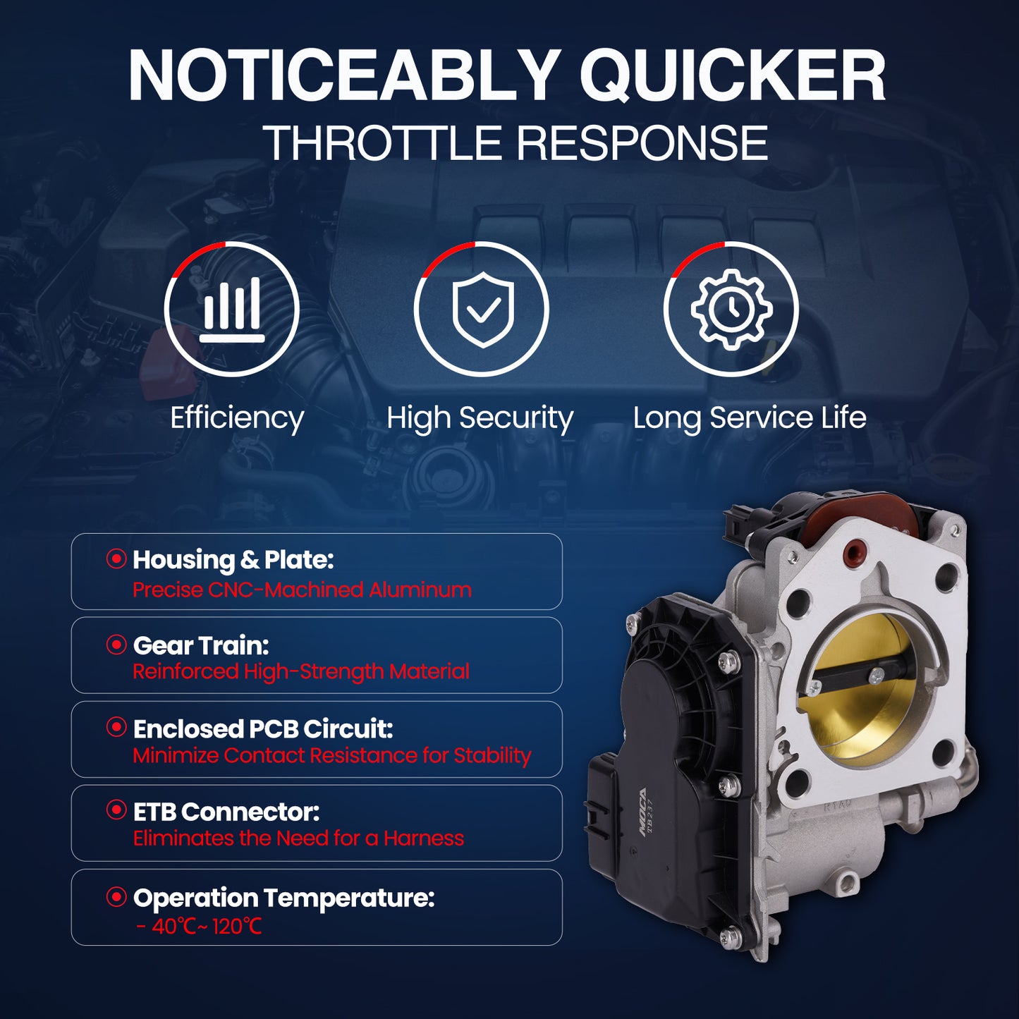 MOCA Fuel Injection Throttle Body - TB237
