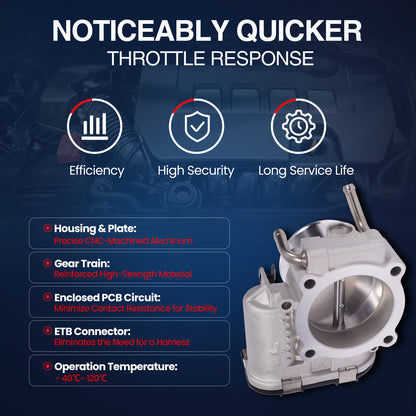 MOCA Fuel Injection Throttle Body - TB447