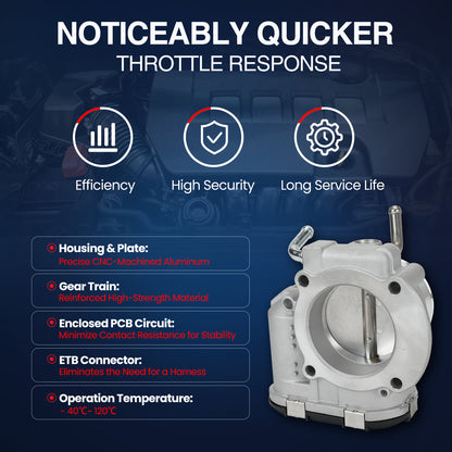 MOCA Fuel Injection Throttle Body - TB448