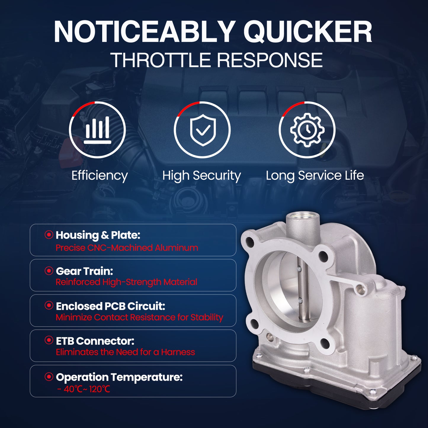 MOCA Fuel Injection Throttle Body - TB459
