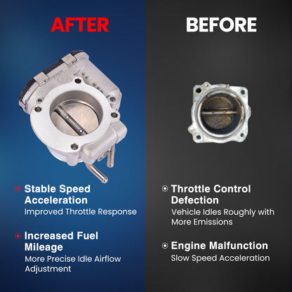 MOCA Fuel Injection Throttle Body - TB499