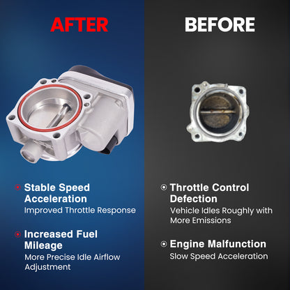 MOCA Fuel Injection Throttle Body - TB9580