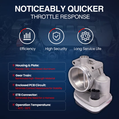 MOCA Fuel Injection Throttle Body - TB9580