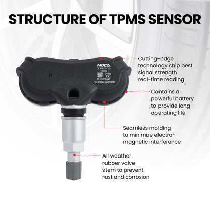 MOCA Tire Pressure Monitoring System TPMS Sensors - TS504