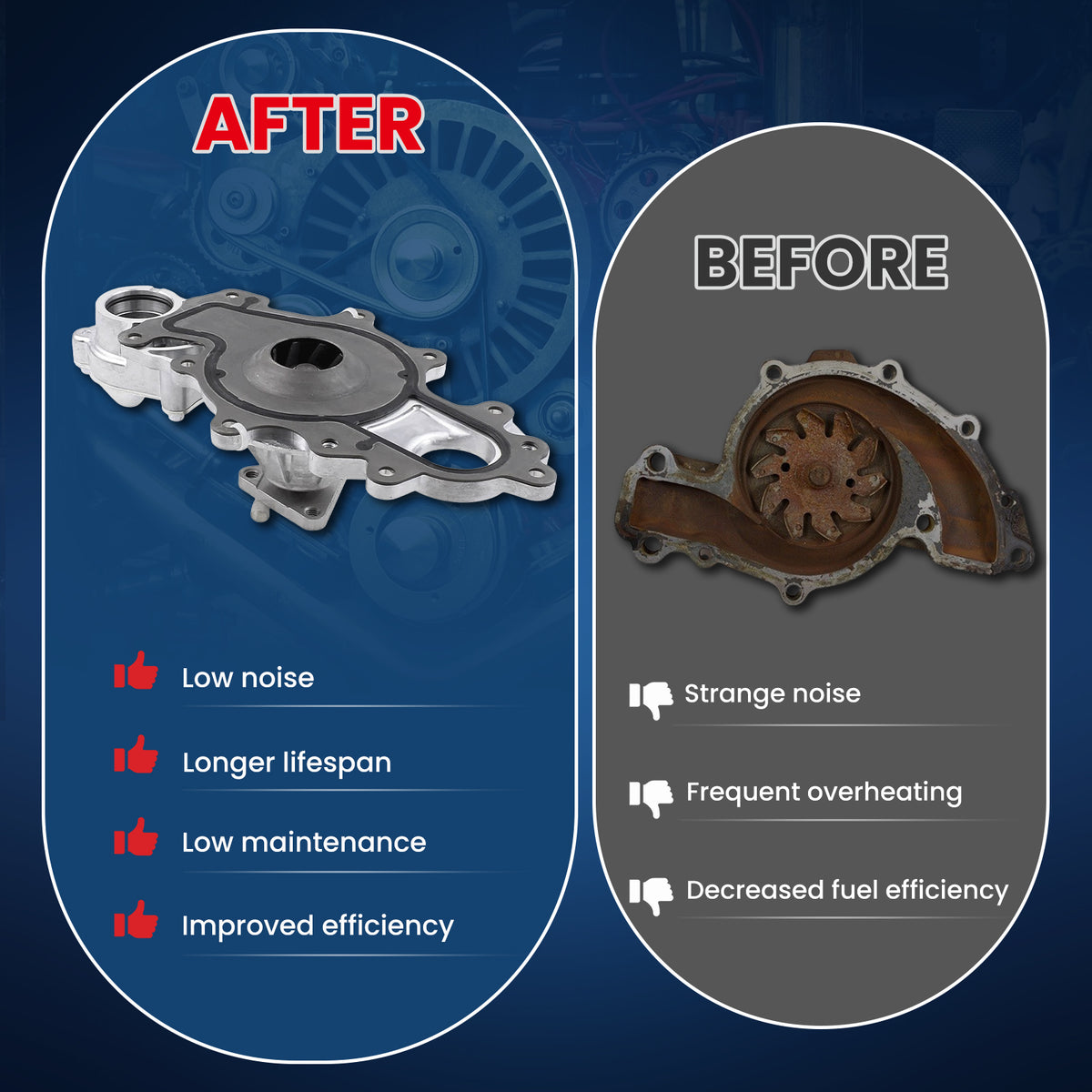 MOCA Engine Water Pump - WP1333