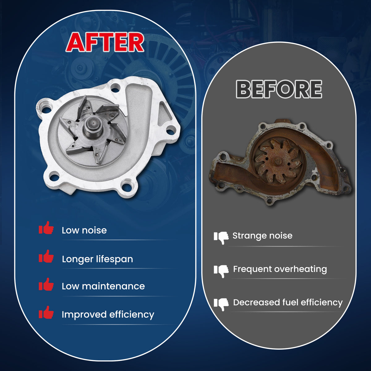 MOCA Engine Water Pump - WP1335