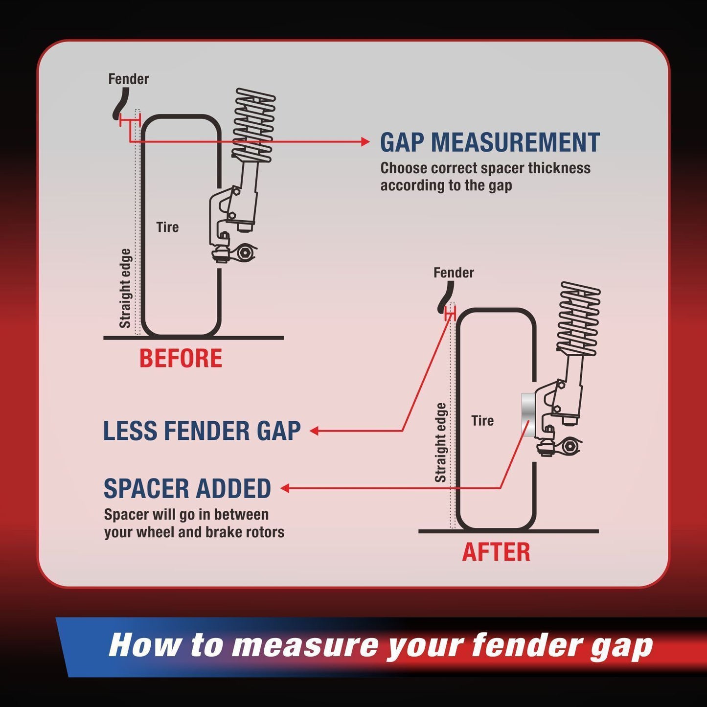Adaptador de espaciadores de rueda MOCA de 5 x 4,5 a 5 x 5. Compatible con Ford Mustang 5,4 L (2008-2009), Ford Ranger 2,3 L (2008-2009), Jeep Compass 2,4 L (2008-2009) y más. Rosca de 32 mm, 1/2" x 20, 4 unidades, color plateado.